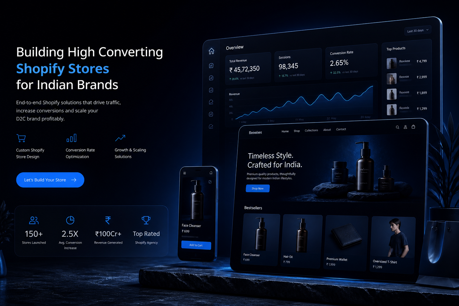 Shopify development India — conversion-led ecommerce stores